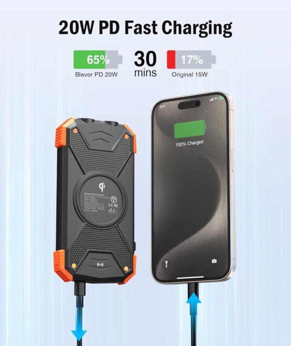 BLAVOR 10000mAh Solar Power Bank