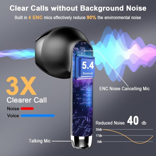 Bluetooth Headphones V5.4